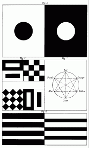 Goethe's color experiment cards