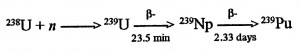 Uranium to Plutonium formula
