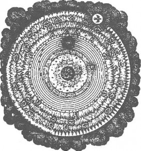Eidetic Geocentric Universe