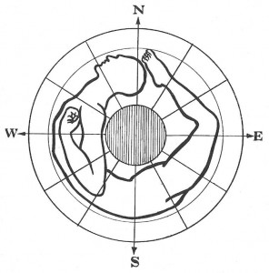 Astronomical Man Pendulum Chart