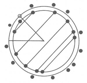 Darrell Butcher - Automatic Radionics Pattern