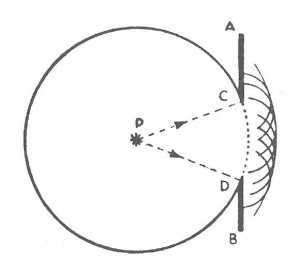 Darrell Butcher - Automatic Radionics Huygens' Principle