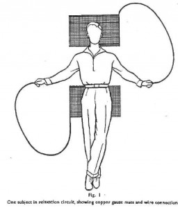 Eeman Relaxation Circuit - Cooperative Healing