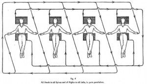 4 Person Cooperative Eeman Circuit