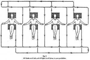 4 Person Eeman Cooperative Circuit