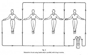Eeman Circuit Drug Test