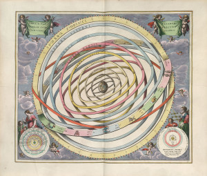 geocentrism