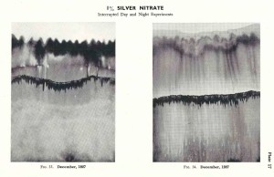 Silver Nitrate
