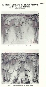Iron sulphate, Silver Nitrate, Lead Nitrate